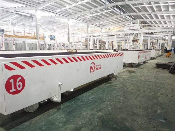 mold box aac plant